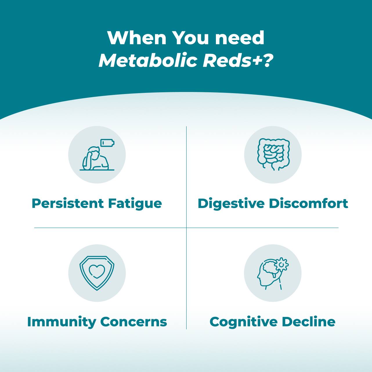 Metabolic Reds+